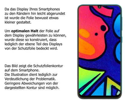 2x 9H Schutzfolie für Samsung Galaxy F41 Panzerfol (3)