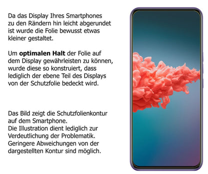 2x 9H Schutzfolie für ZTE A20 5G Panzerfolie (3)