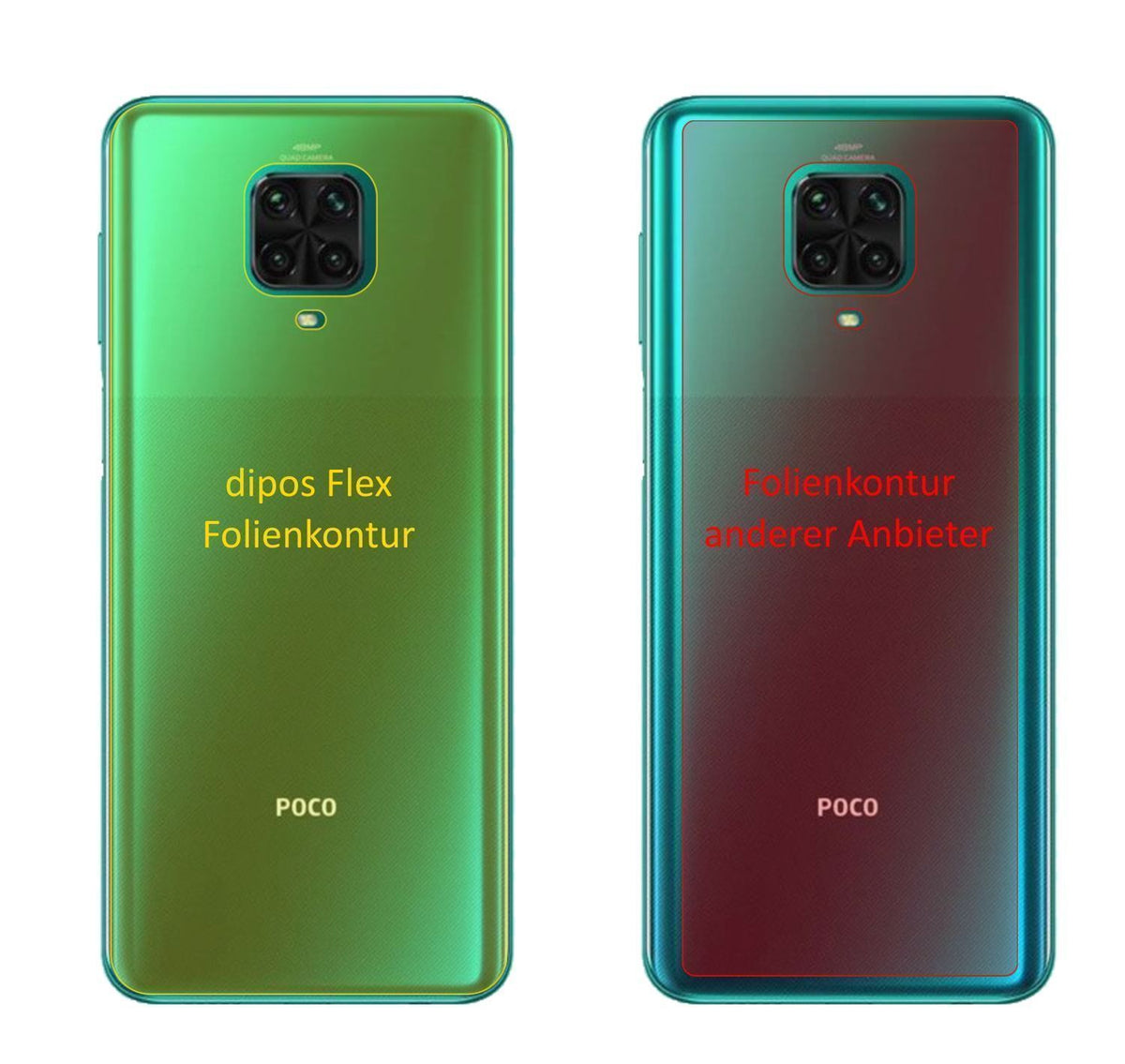 3x 3D Full Cover Schutzfolie für Poco M2 Pro Rücks (2)