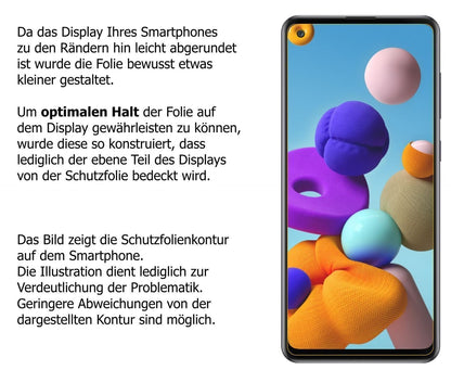 1x 9H Schutzfolie für Samsung Galaxy A21s Panzerfo (3)