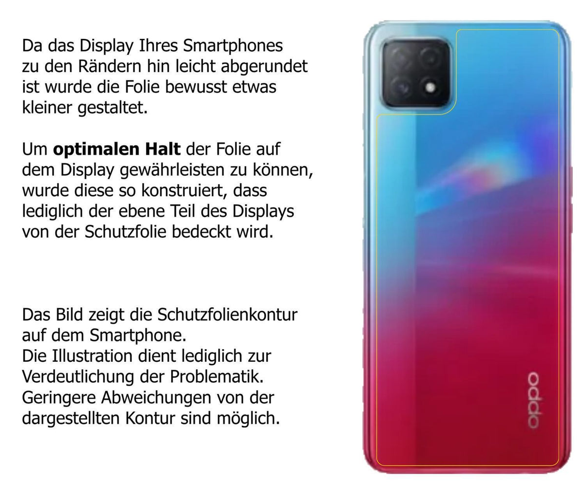 2x Schutzfolie matt für Oppo A72 5G Rückseite Disp (6)