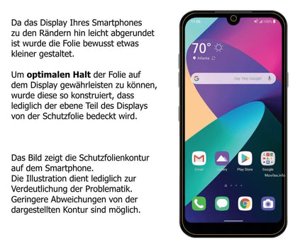 2x 9H Schutzfolie für LG Phoenix 5 Panzerfolie (3)