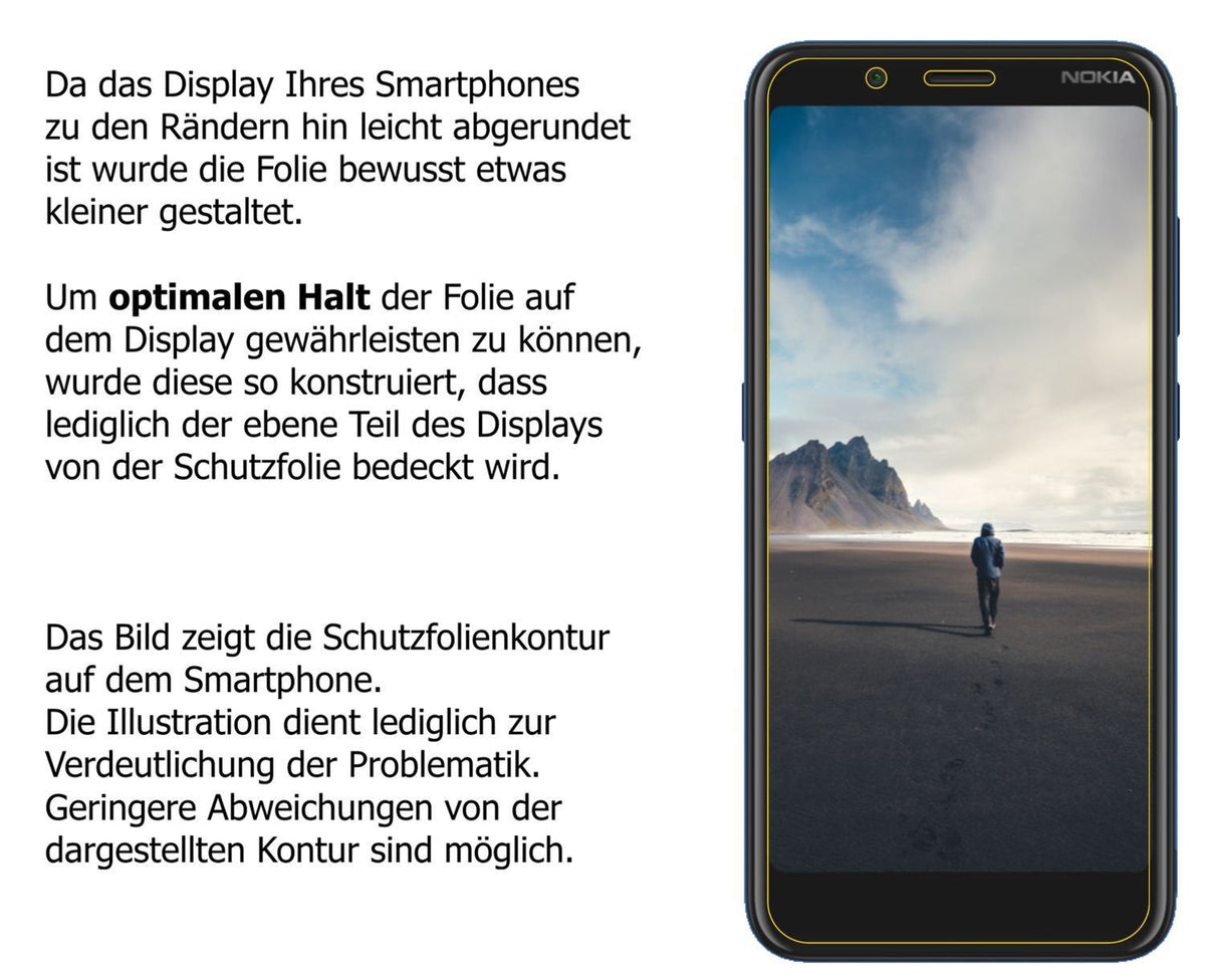 6x Schutzfolie klar für Nokia C2 Tava Display-Schu (5)