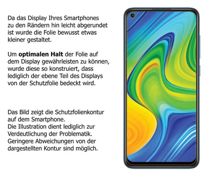 Blickschutzfolie für Xiaomi Redmi 10X 4G matt Schu (5)