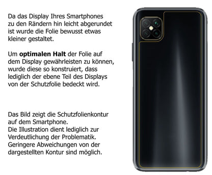 5x Schutzfolie matt für Oppo A92s Rückseite Displa (6)
