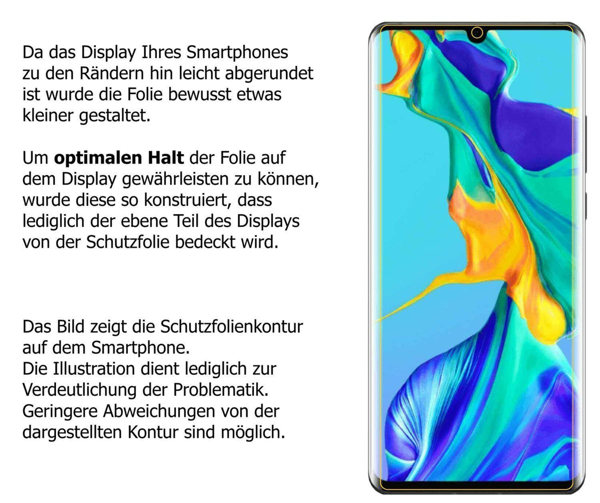 Blickschutzfolie für Huawei P30 Pro New Edition ma (5)