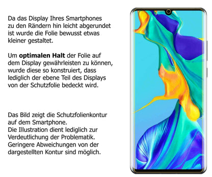 Blickschutzfolie für Huawei P30 Pro New Edition ma (5)