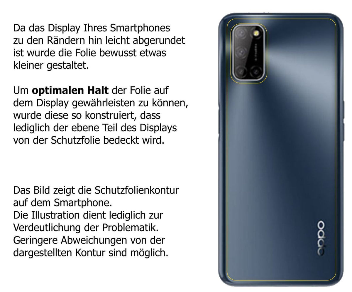 1x 9H Schutzfolie matt für Oppo A72 Rückseite Panz (3)