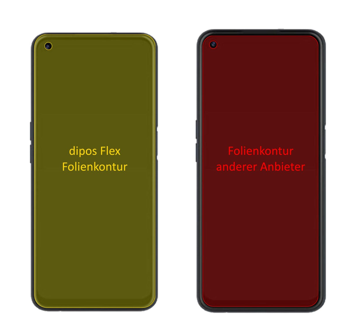 2x 3D Full Cover Schutzfolie für Oppo A72 (2)