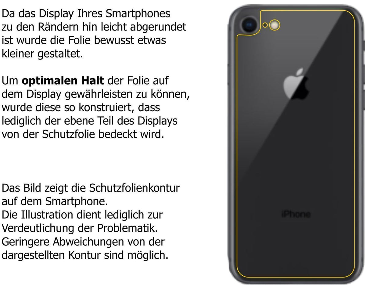 5x Schutzfolie klar für Apple iPhone SE (2020) Rüc (5)