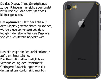 1x Schutzfolie klar für Apple iPhone SE (2020) Rüc (5)