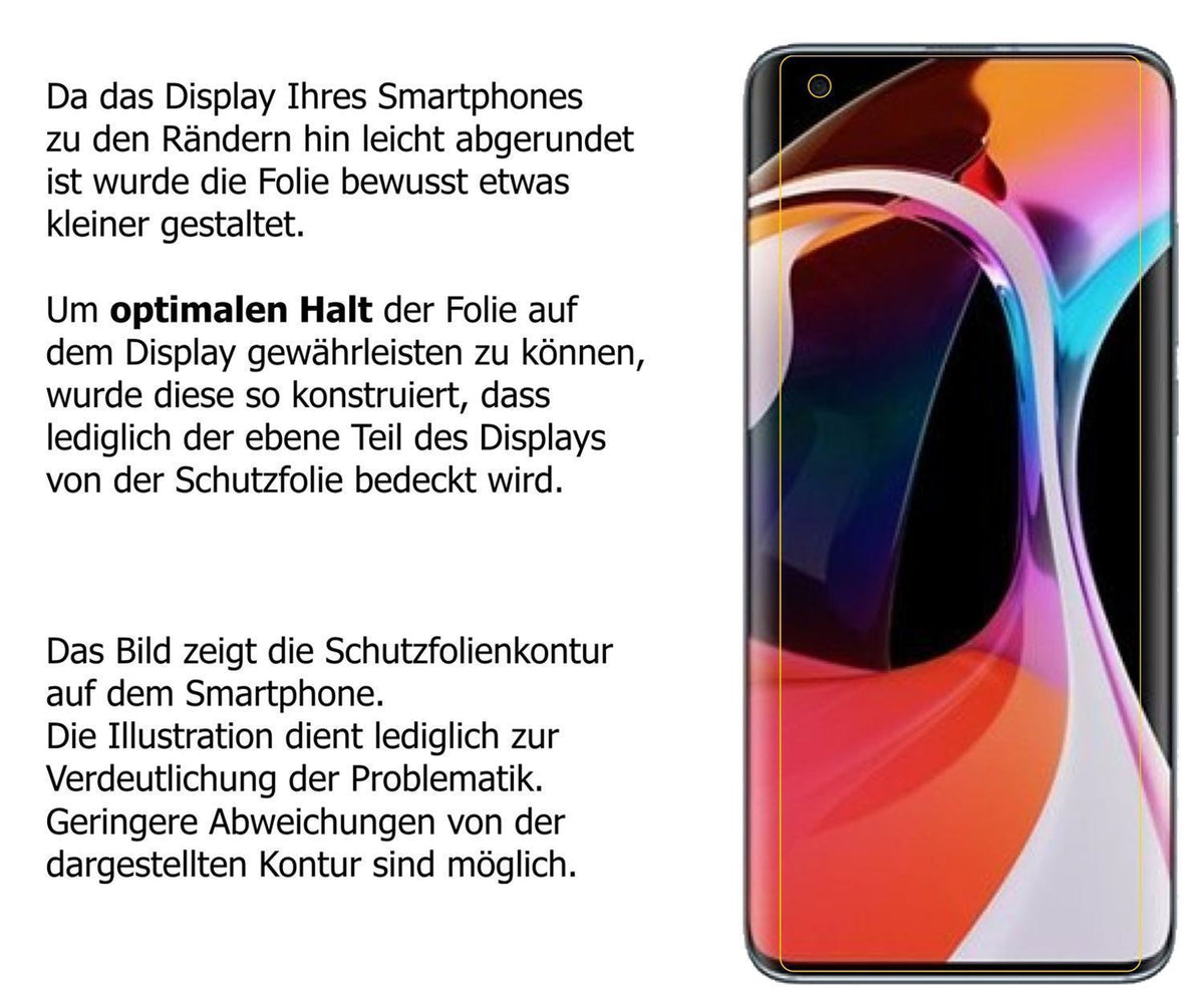 Blickschutzfolie für Xiaomi Mi 10 matt Schutzfolie (5)