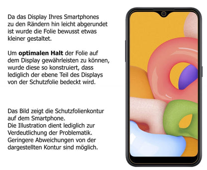 2x 9H Schutzfolie matt für Samsung Galaxy A01 Panz (3)