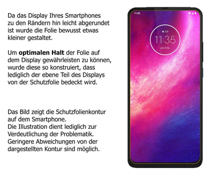 1x 9H Schutzfolie für Motorola Moto One Hyper Panz (3)