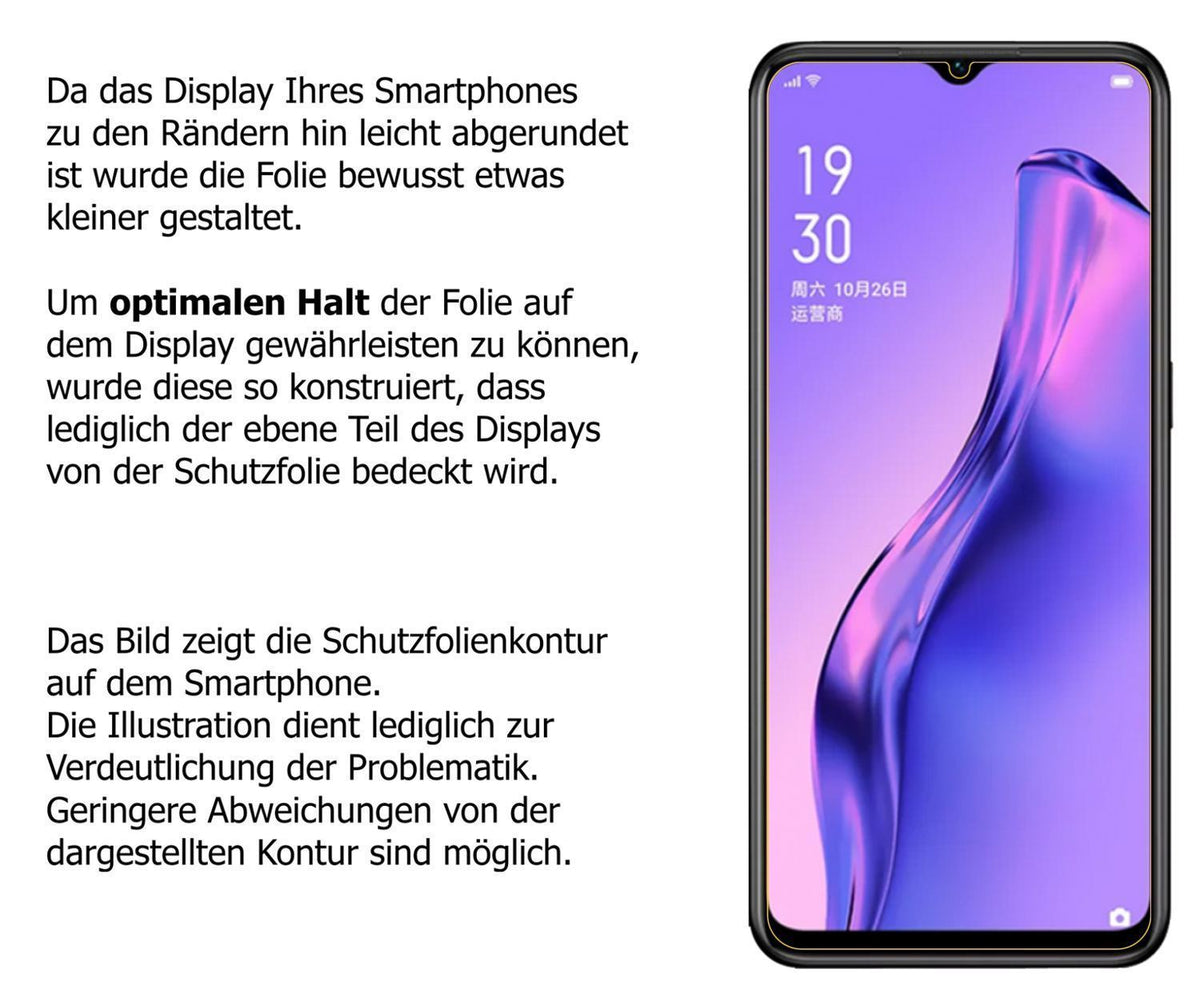 1x 9H Schutzfolie für Oppo A31 Panzerfolie (3)