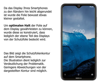 Blickschutzfolie für Nokia 46059 matt Schutzfolie  (5)