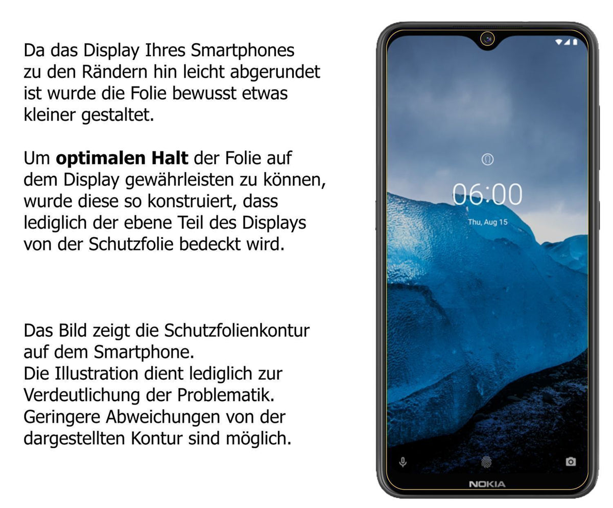 2x Schutzfolie klar für Nokia 46059 Display-Schutz (5)