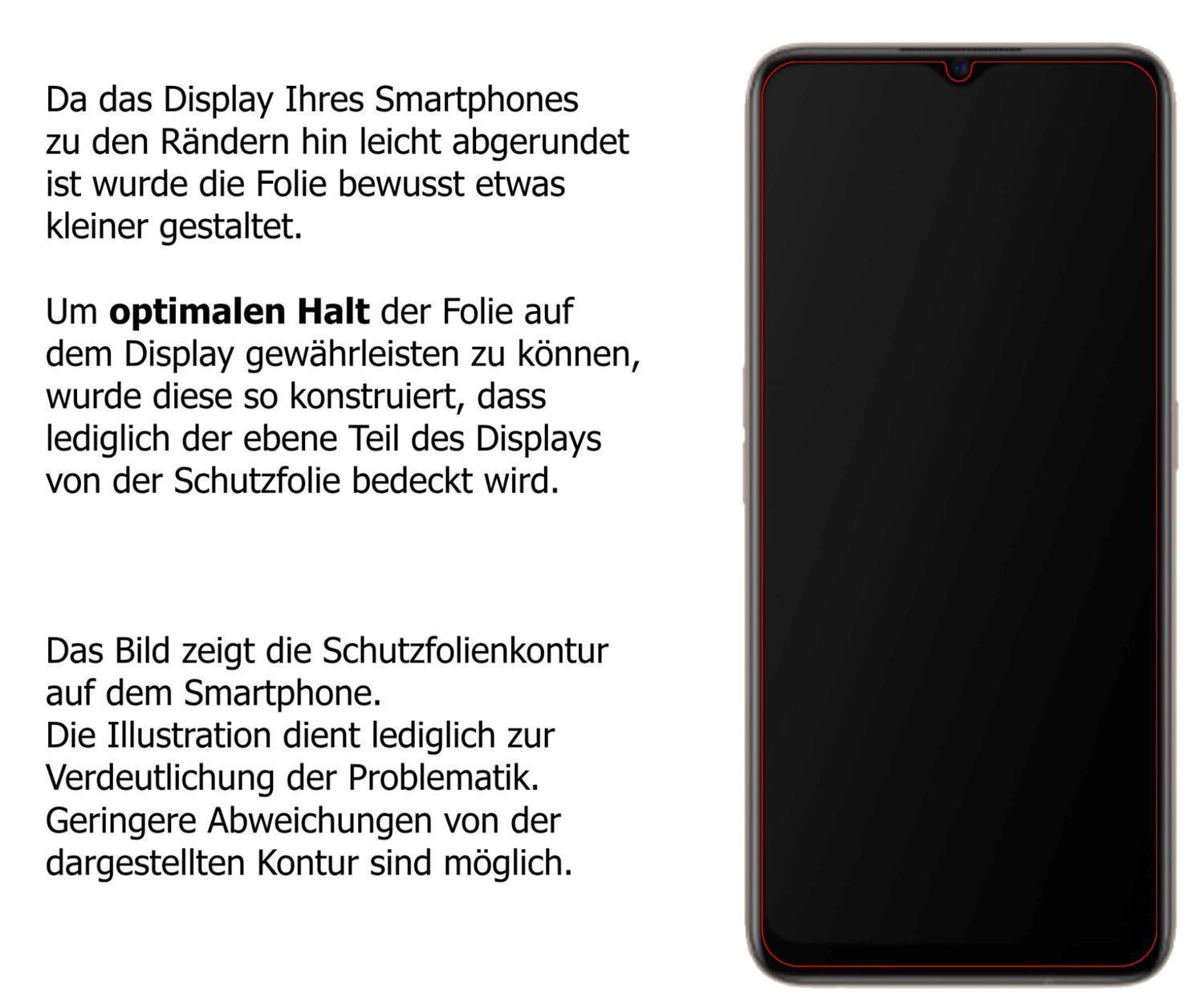 2x Schutzfolie matt für Oppo A11 Display-Schutzfol (6)