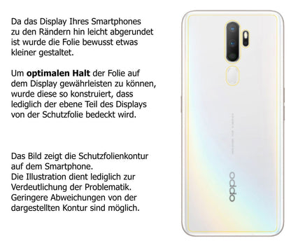 2x Schutzfolie klar für Oppo A11 Rückseite Display (5)