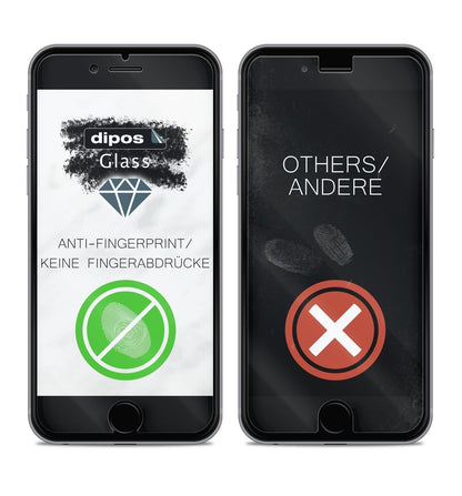 1x 9H Schutzfolie für Nikon D6 Panzerfolie (8)