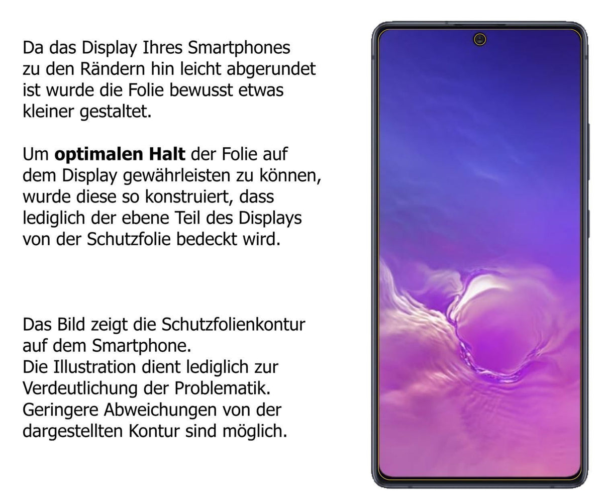 5x Schutzfolie klar für Samsung Galaxy S10 Lite Di (5)