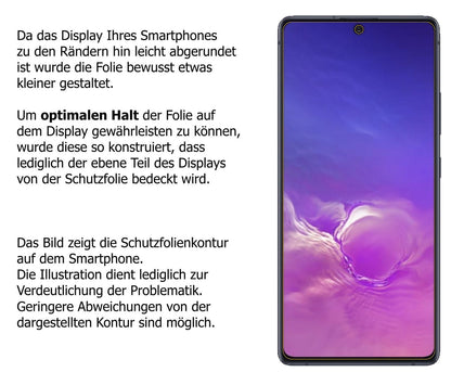 5x Schutzfolie klar für Samsung Galaxy S10 Lite Di (5)