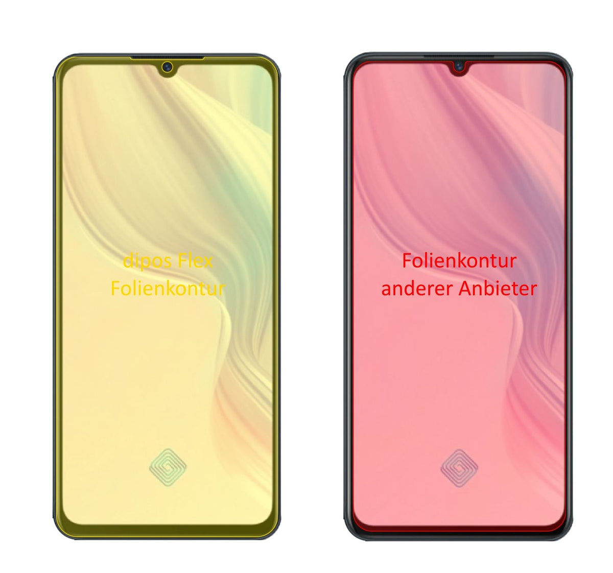 2x 3D Full Cover Schutzfolie für Vivo Y9s (2)