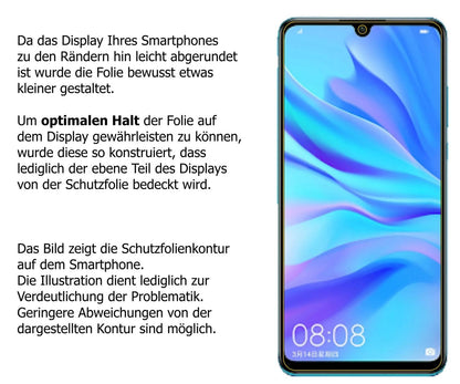 Blickschutzfolie für Huawei P30 Lite New Edition m (5)