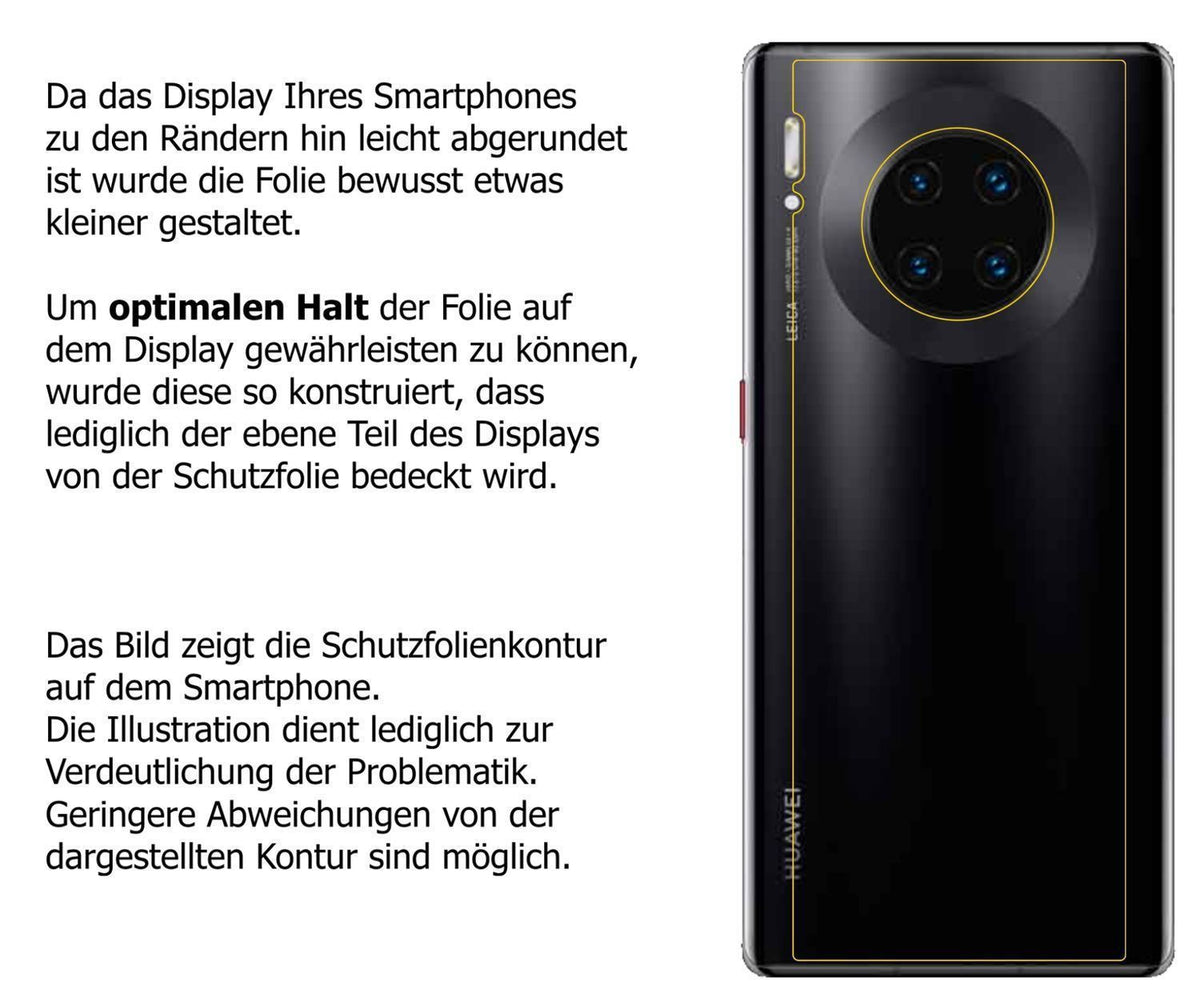 2x 9H Schutzfolie für Huawei Mate 30 Pro Rückseite (3)