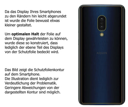 1x 9H Schutzfolie für Sharp Aquos Zero 2 Rückseite (3)