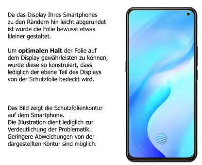 Blickschutzfolie für Vivo X30 5G matt Schutzfolie  (5)