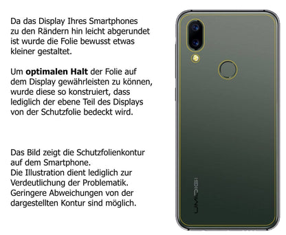 2x 9H Schutzfolie für Umidigi A3S Rückseite Panzer (3)