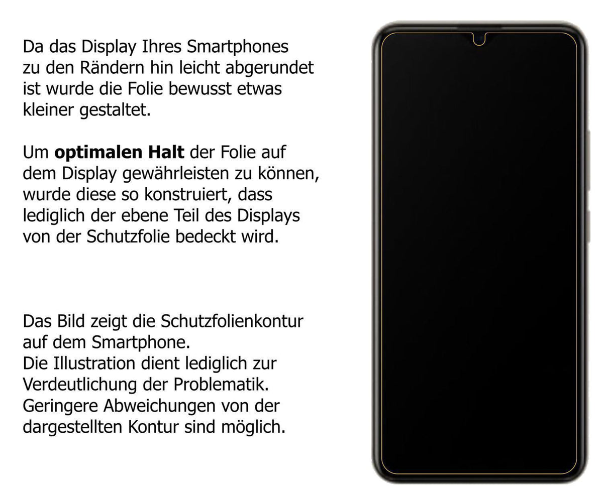 Blickschutzfolie für Vivo Y19 matt Schutzfolie Pri (5)