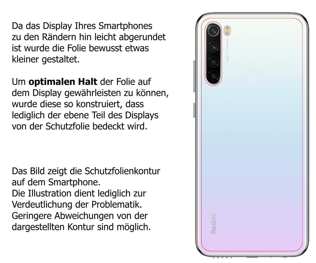 5x Schutzfolie klar für Xiaomi Redmi Note 8T Rücks (5)