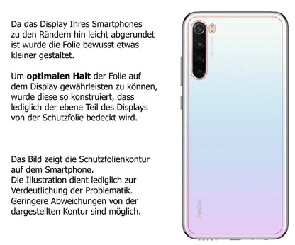 5x Schutzfolie klar für Xiaomi Redmi Note 8T Rücks (5)