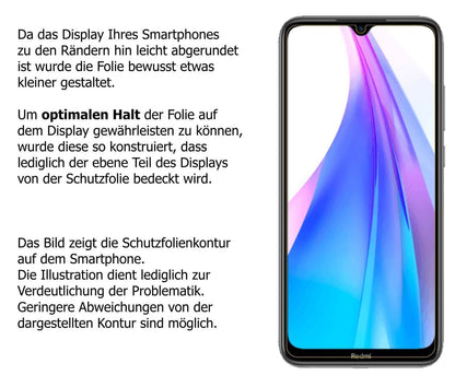 1x Schutzfolie klar für Xiaomi Redmi Note 8T Displ (5)