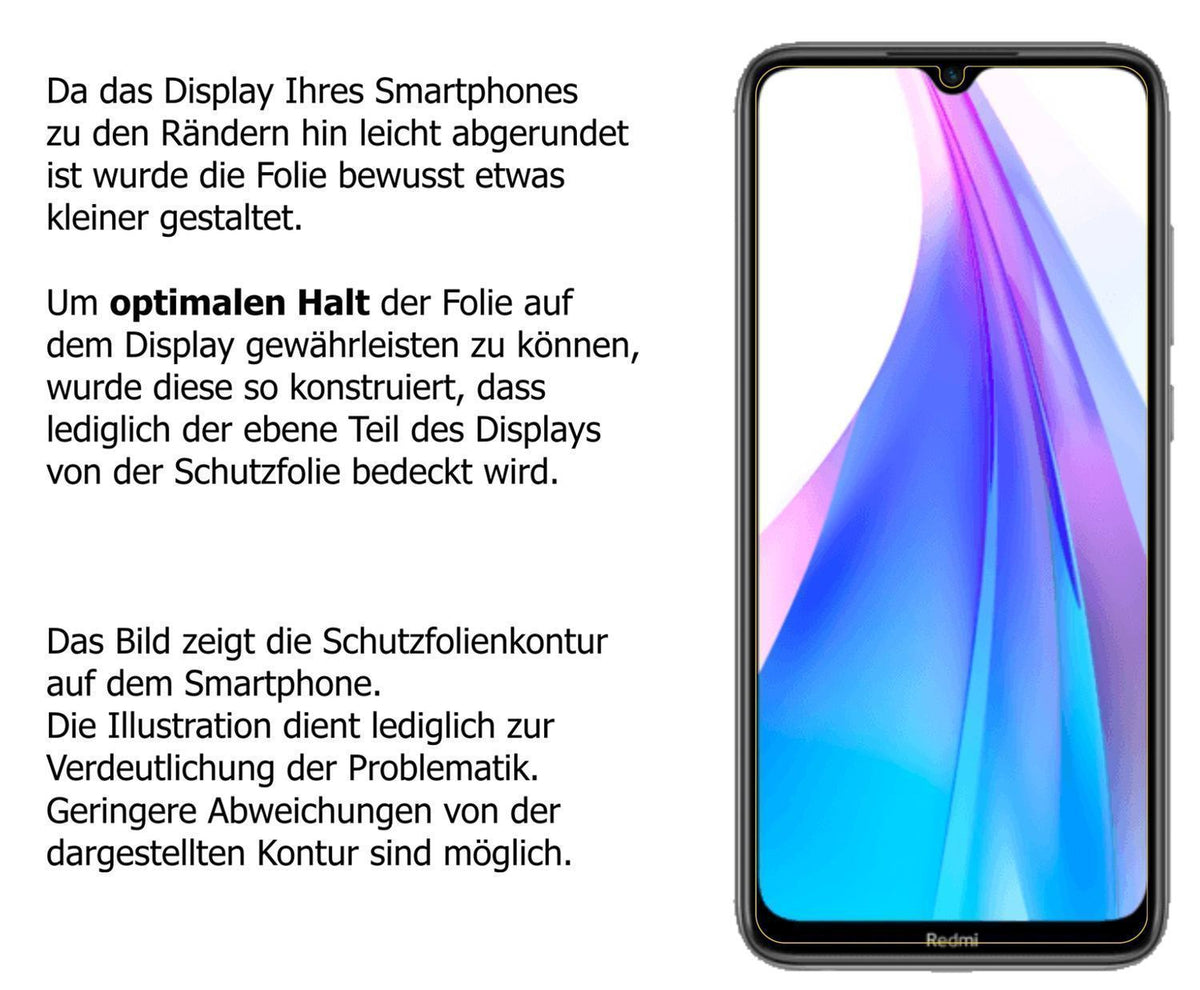 6x Schutzfolie klar für Xiaomi Redmi Note 8T Displ (5)