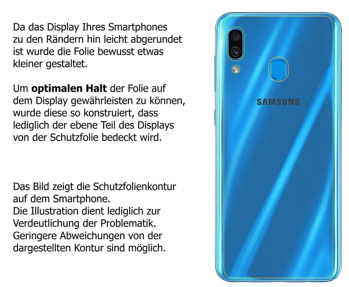 1x 9H Schutzfolie für Samsung Galaxy A30s Rückseit (3)