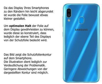 1x 9H Schutzfolie für Samsung Galaxy A30s Rückseit (3)