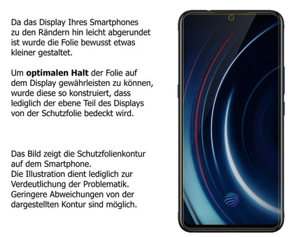 1x Schutzfolie matt für Vivo IQOO Neo Display-Schu (6)