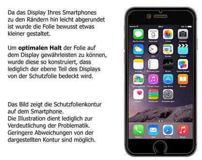 Blickschutzfolie für Apple iPhone 6 / 6S / 7 matt  (5)