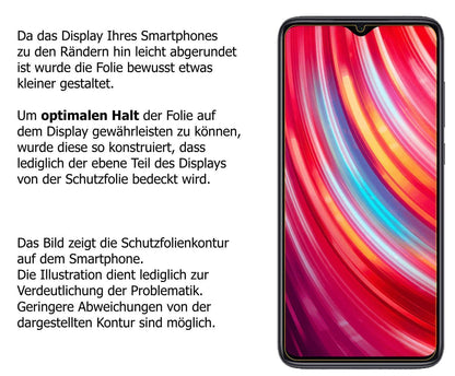 2x 9H Schutzfolie matt für Xiaomi Redmi Note 8 Pro (3)