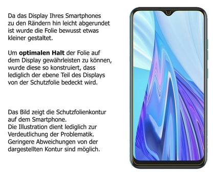 1x Schutzfolie klar für Hisense F30s Display-Schut (5)