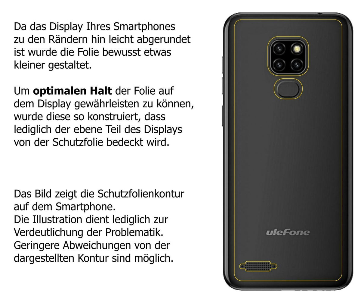 1x 9H Schutzfolie für Ulefone Note 7P Rückseite Pa (3)