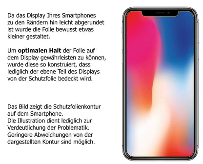1x 9H Schutzfolie matt für Apple iPhone 11 Panzerf (3)