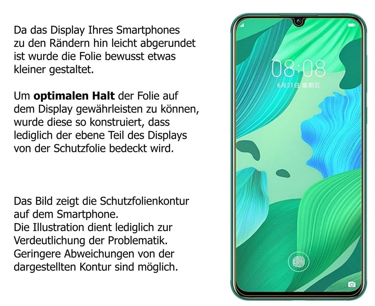 1x Schutzfolie matt für   Display-Schutzfolie (6)
