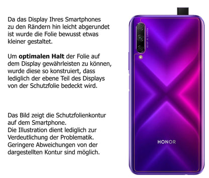 5x Schutzfolie klar für Honor 9X Pro Rückseite Dis (5)