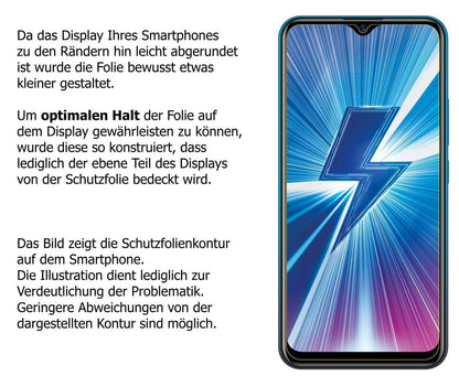 2x Schutzfolie matt für Vivo Y3 Display-Schutzfoli (6)