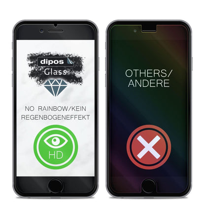 1x 9H Schutzfolie für Oppo F9 Panzerfolie (7)
