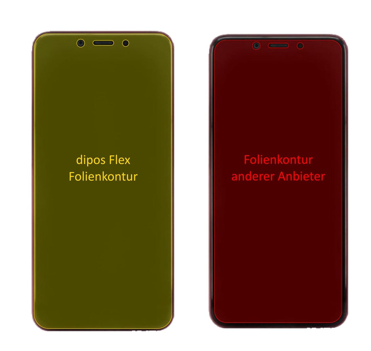3x 3D Full Cover Schutzfolie für Xiaomi Mi 6X Hats (2)
